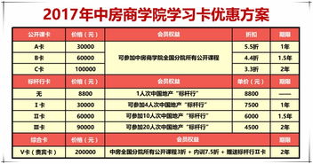 特色小鎮(zhèn)全程開發(fā)運(yùn)營暨標(biāo)桿項(xiàng)目案例解析研討會(huì)