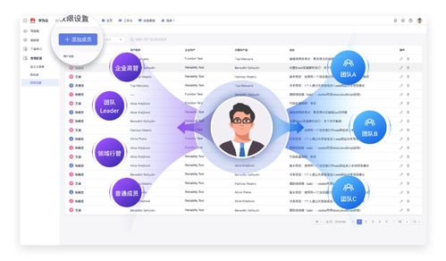 企業(yè)研發(fā)效能度量利器 華為云發(fā)布CodeArts Board看板服務(wù)